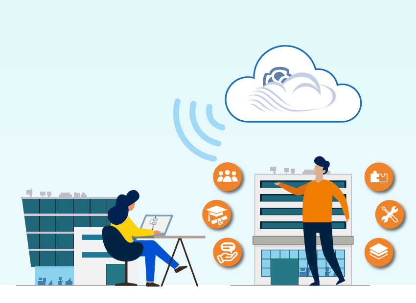 our-cloud-solution