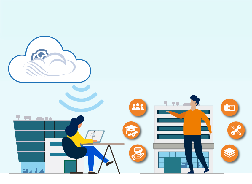 your-cloud-solution